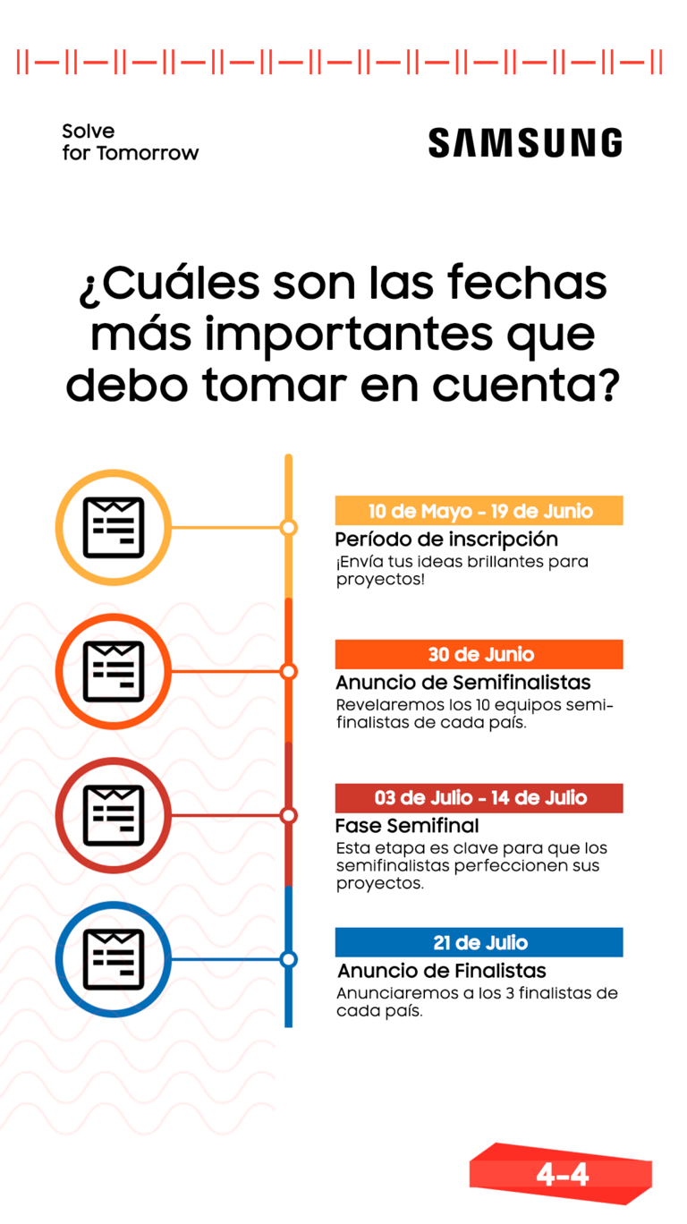 Haz equipo en tu colegio e idea un proyecto antes del 19 de junio para competir en Solve for Tomorrow 2023